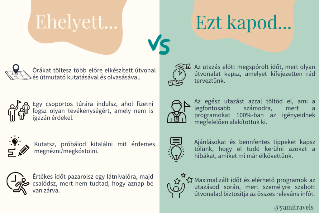 yamitravels - miért válassz minket